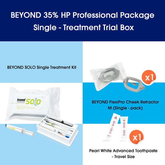 BEYOND 35% HP Single-Treatment Trial Box