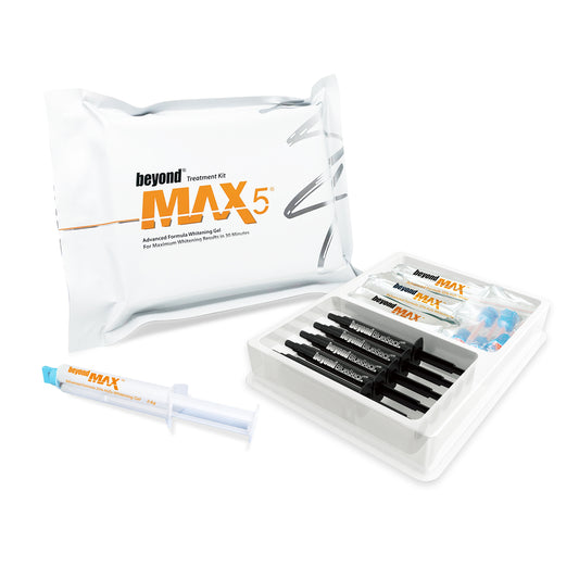 BEYOND 35% HP Professional Package – for 5 Patients