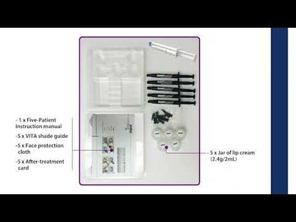 BEYOND Five-Patient Economy Kit